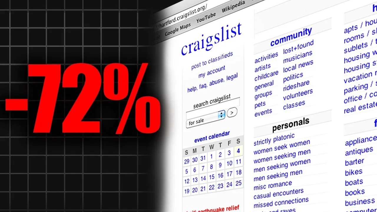 The Tragic Decline Of Craigslist...What Happened? YouTube