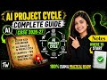 Revisiting AI Project Cycle | Class 10 AI 417 | Part A- UNIT 1 | Complete One Shot | 2026-27 Boards