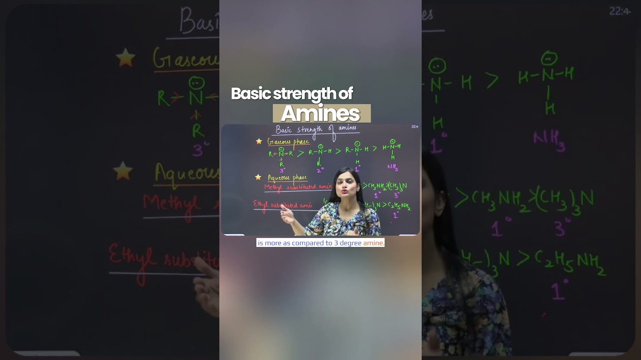 Basicity of Amines | Gaseous vs Aqueous | Simple Trick  