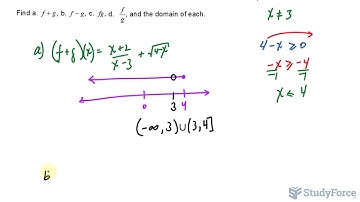 Finding Combined Functions and Their Domains