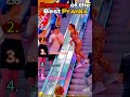 Ranking of the Best Pranks