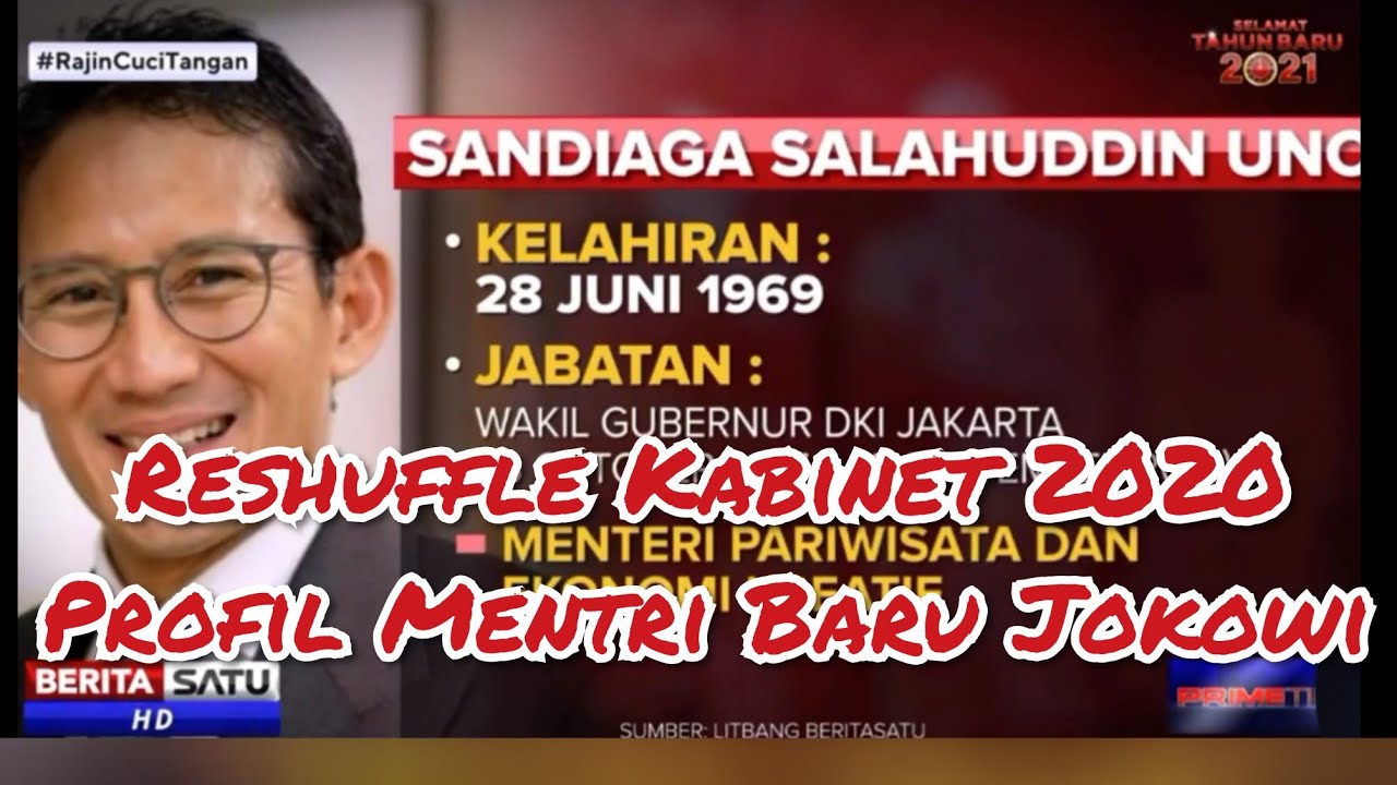 Reshuffle Kabinet 2020... Profil Mentri Baru Presiden Jokowi
