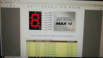 Display de 7 segmentos vhdl