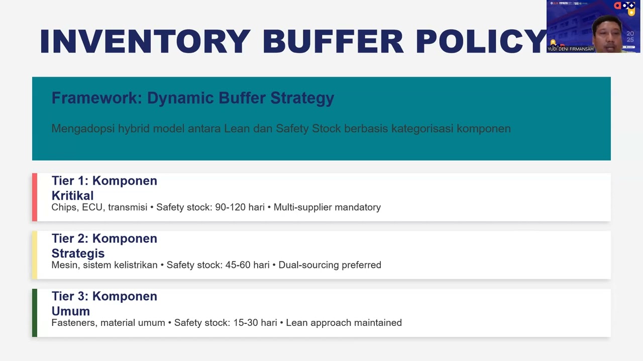 Resilience and Risk Architecture