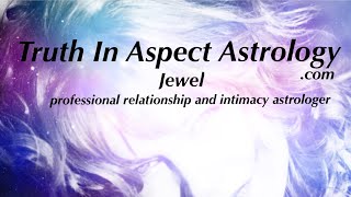 Composite Uranus through composite houses Details