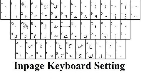 Inpage keyboard setting| Inpage keyboard layout Setting very Easy