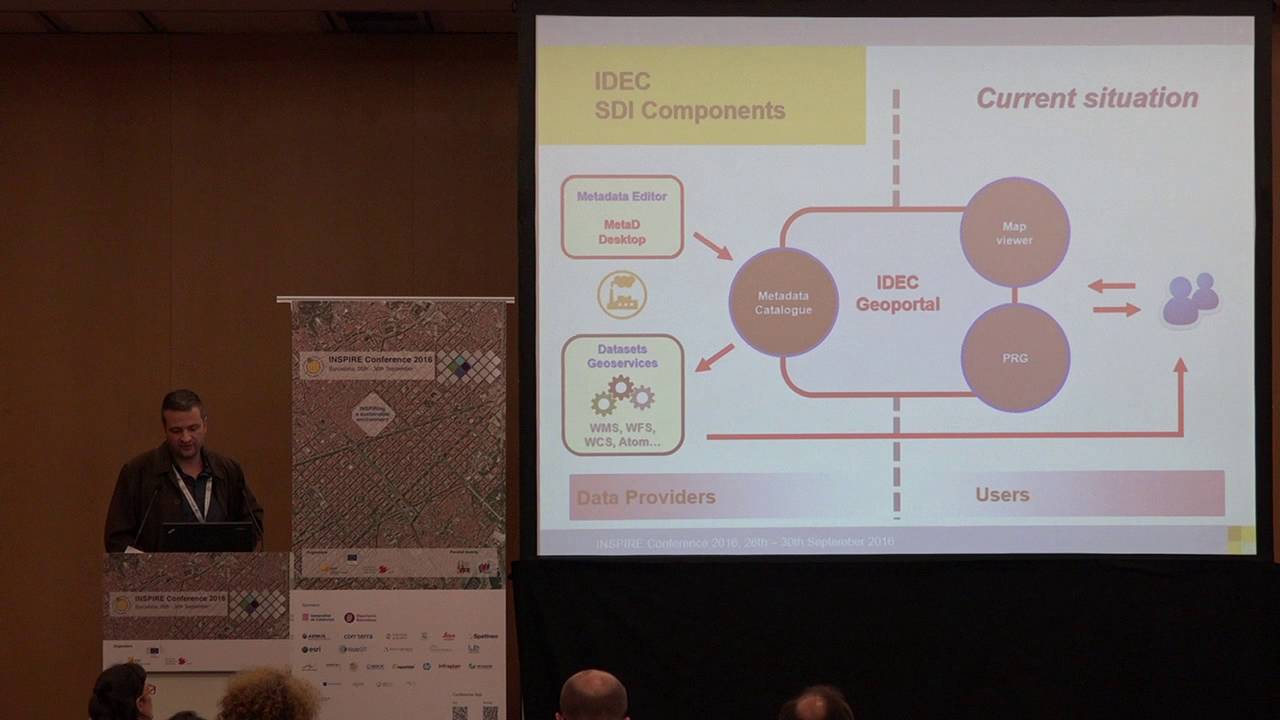 Technologies and tools required to deliver INSPIRE