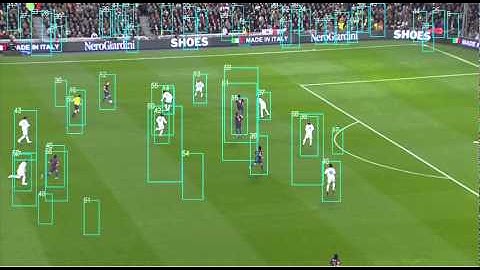 Football (/Soccer) Players Detection And Tracking - Raw Detector