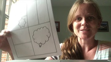 Sketchnotes Templates Video