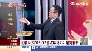 1050720 嚴選九千關後 渾身是勁補漲股 | 三立財經台CH88 | 88理財有方