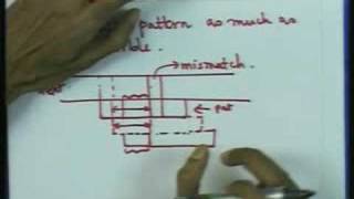 ⁣Lecture - 14 Pattern Matching - I