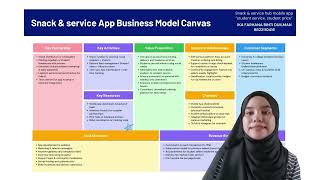 E-Marketing BMC | IKA FARHANA BINTI DUILMAN (BB22110416)