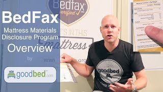 BedFax Consumer Disclosure Program Explained by GoodBed.com