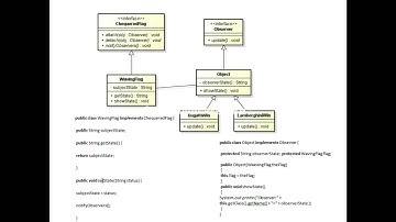 CMPE-202 Team 8 - Death Race