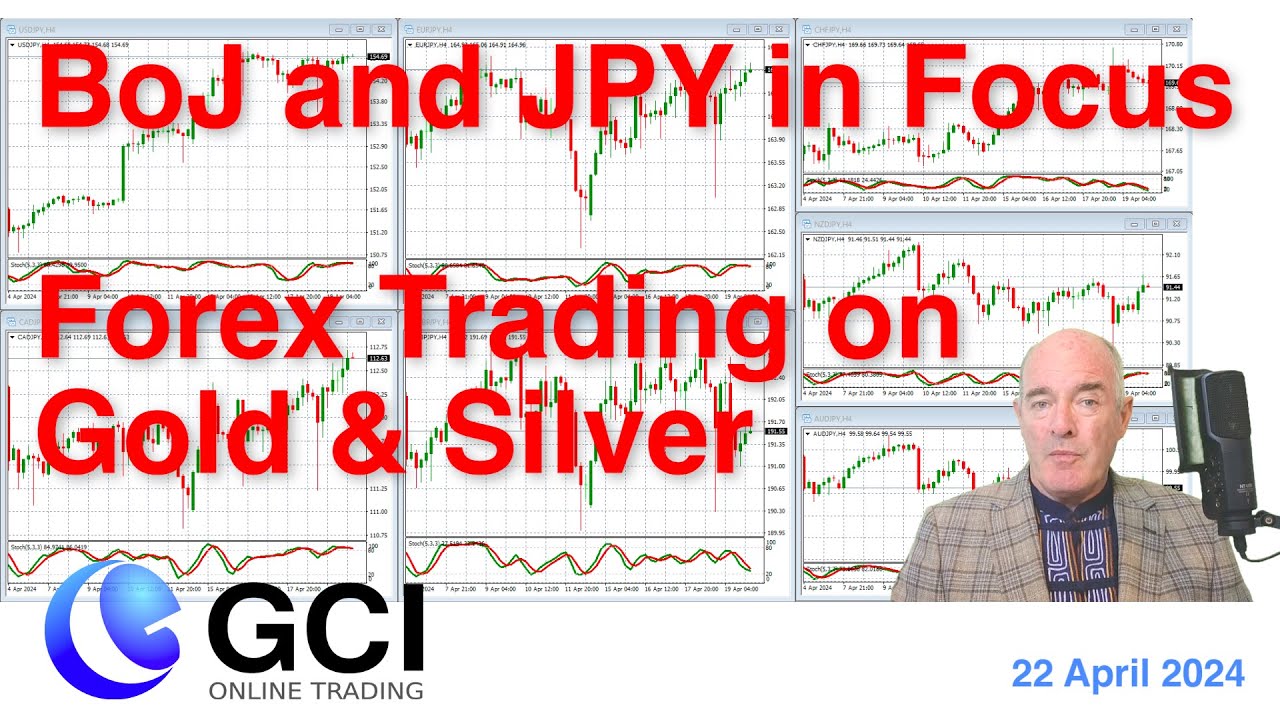 Forex Trading on Gold (XAUUSD) & Silver (XAGUSD). BoJ and JPY in Focus ...