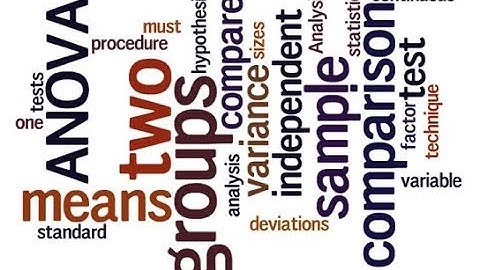How to run a MANCOVA in SPSS Tutorial - Simplified!