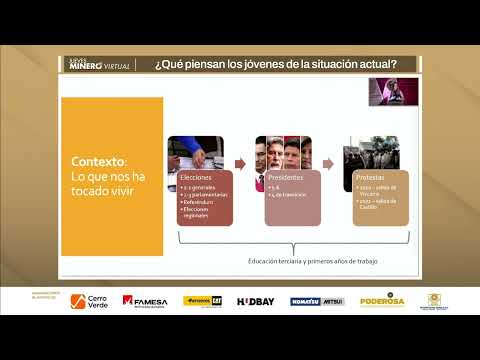 LOS JÓVENES HEMOS VOTADO MUCHO PARA NUESTROS CORTOS AÑOS