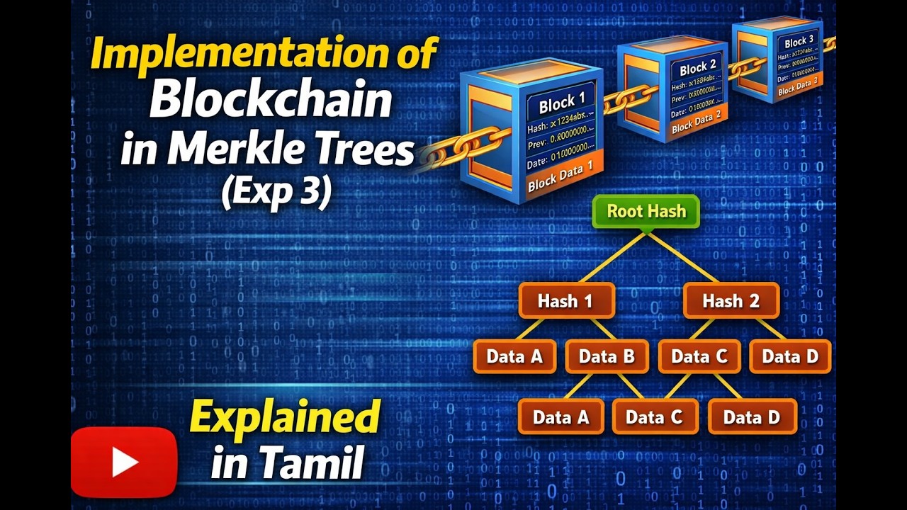 Implementation of blockchain in Merkle Trees (Exp 3) - YouTube