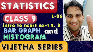 statistics class 9 |statistics class 9 intro to ex-14.3 | Graphical Representation of Data