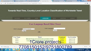 Towards Real Time, Country Level Location Classification of Worldwide Tweet using API
