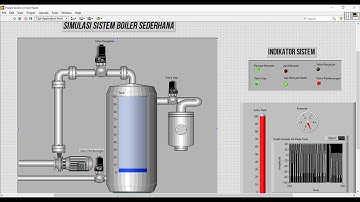 Simulasi Sistem Akuisisi Data (Arduino,Proteus, dan Labview)