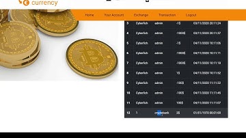 Exchange-Web CTF challenge