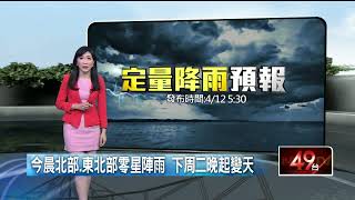 氣候異常