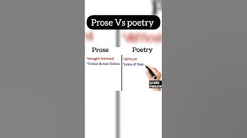 Prose vs. Poetry || prose and poetry in english literature #youtubeshorts #englishliterature