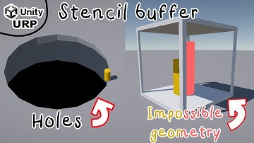 Stencil Buffer in Unity URP (cutting holes, impossible geometry/magic box)