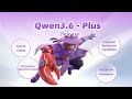 🚀 Introducing Qwen3.6-Plus: Towards Real-World Agents! 🤖