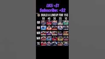 Build Your Own NFL Team with $15! #shorts #football #nfl #build #budget #youtubeshorts #subscribe