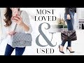 MOST LOVED & USED LUXURY ITEMS OF 2019!