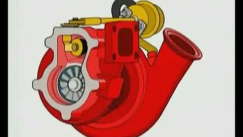 How a turbo works full explanation with animation