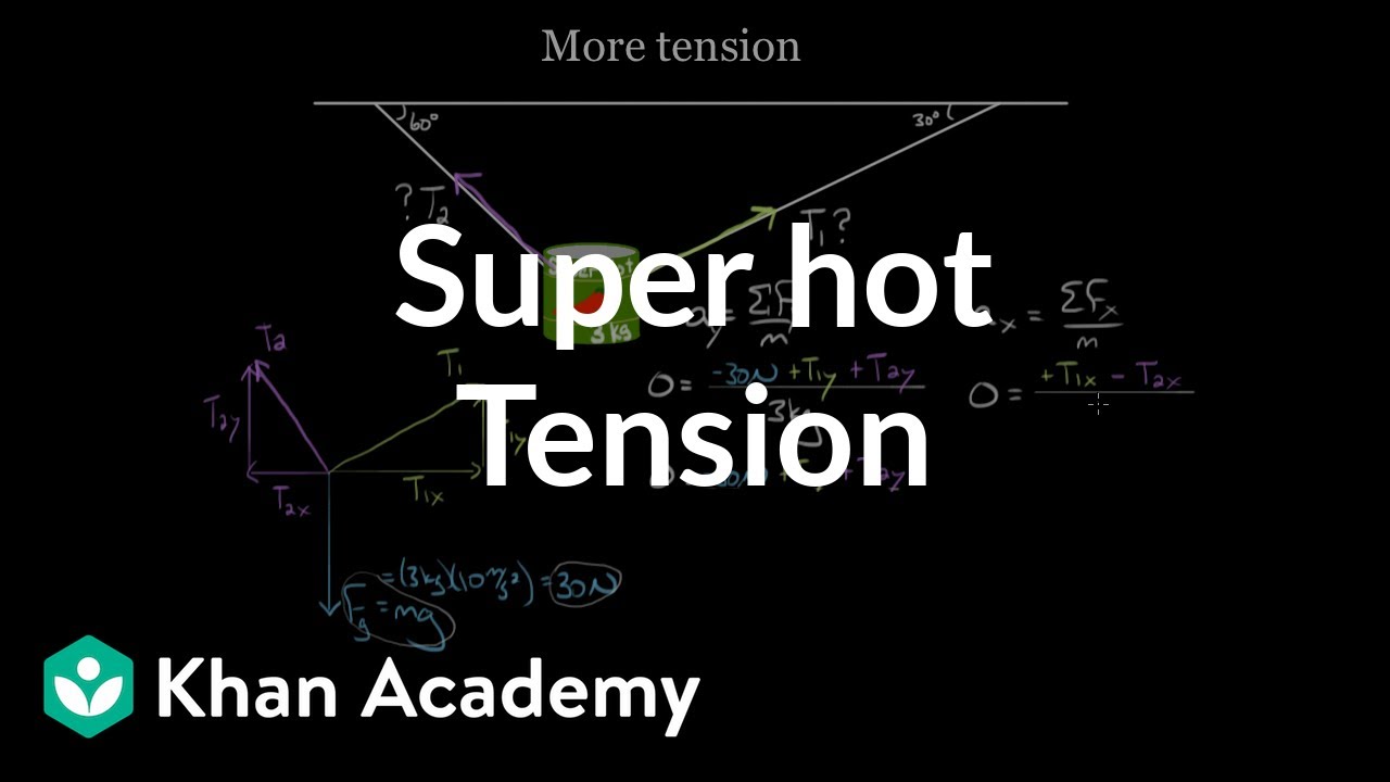 Super hot tension Forces and Newton's laws of motion Physics Khan