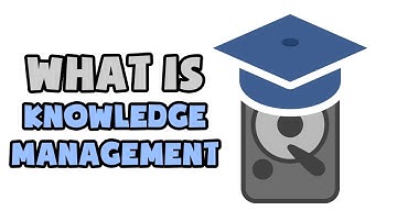 What is Knowledge Management | Explained in 2 min