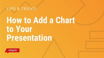 How to Add a Chart to Your Presentation