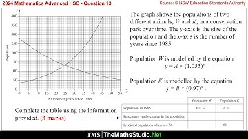 2024 Maths Advanced HSC Q13 Solve population exponential growth & decay problem using graphs shown