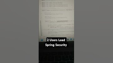 #springsecurity #spring #java #programming #javadeveloper #shorts #reels