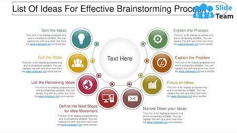 List Of Ideas For Effective Brainstorming Process Ppt Images
