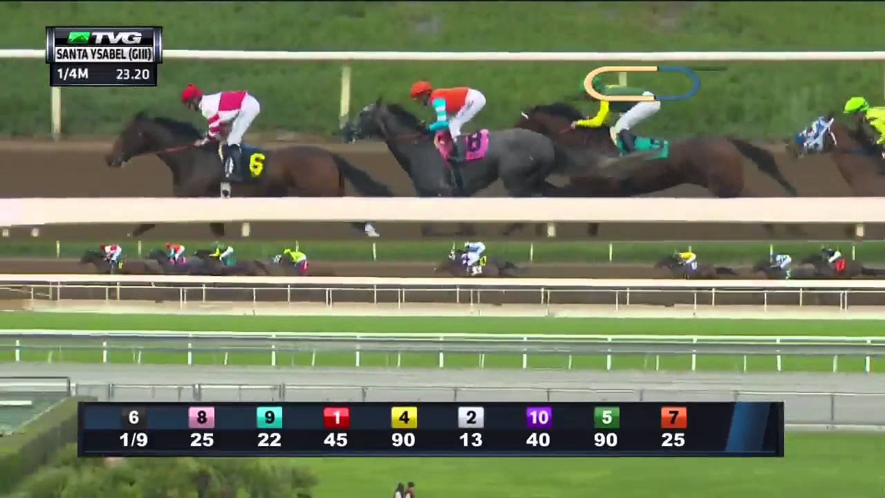 RACE REPLAY: 2016 Santa Ysabel Stakes Featuring Songbird