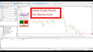 Hand Trade Panel for Binary Com