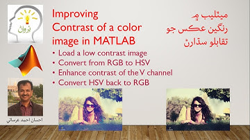 Color Image Contrast Enhancement in MATLAB