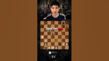 How to Claim a Draw in Chess