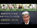 【狭研チャンネル】日本在宅薬学会「薬局パートナー」とは