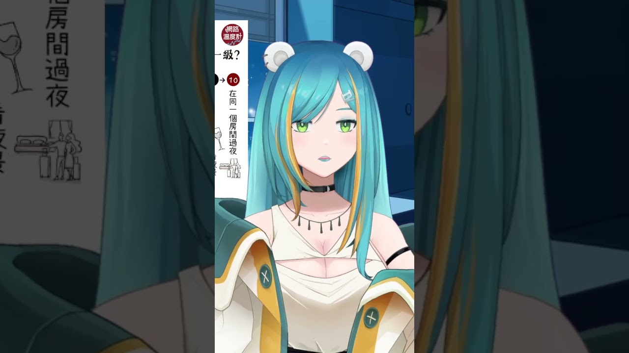 如果是同性打给你男朋友的话 | #ivvane on #Twitch #podcast #vtuber | MYViki