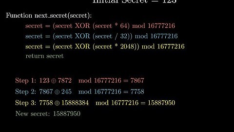 Advent of Code Day 22 Visualization