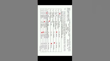 9 class English paper 2024#englishpaper #9class #9classpaper(2)