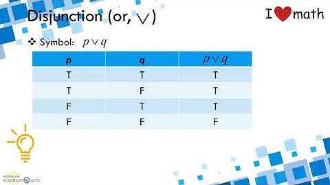 DBM20083 CHAPTER 1 : BASIC LOGIC & PROOF, PART 3 - TRUTH TABLE