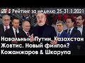 Навальный, Путин, Казахстан / Дорофеев / Жовтис / Кожамжаров & Шкарупа – ГИПЕРБОРЕЙ. Рейтинг