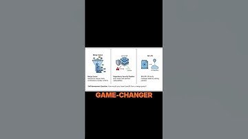 Top 3 Git Branching Mistakes to Avoid #devops #git #branching